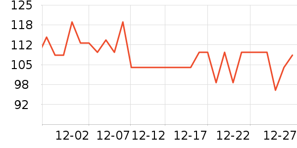 ��ԣ̩���򻨲���ʷ�۸�