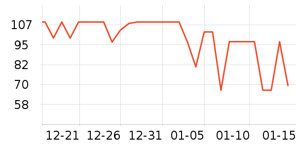 ��ԣ̩���򻨲���ʷ�۸�