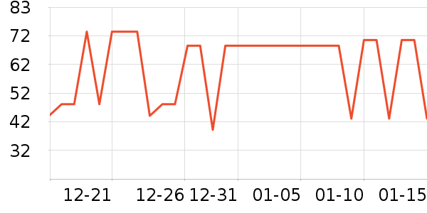 ����ʳƷ������ʷ�۸�