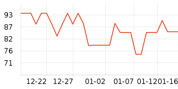 ������ʳ��ζ��ʷ�۸�