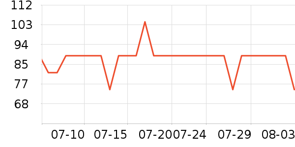 ʮ�½ᾧ����������ʷ�۸�