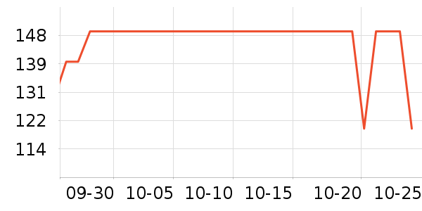 ������ʷ�۸�