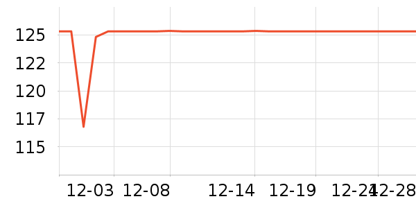 ��˼����������ʷ�۸�