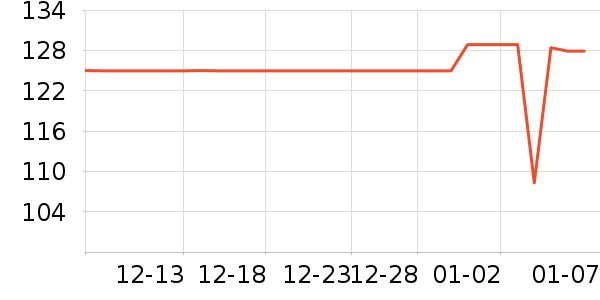 ��˼����������ʷ�۸�