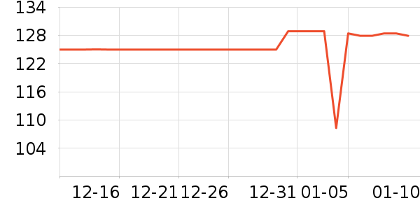 ��˼����������ʷ�۸�