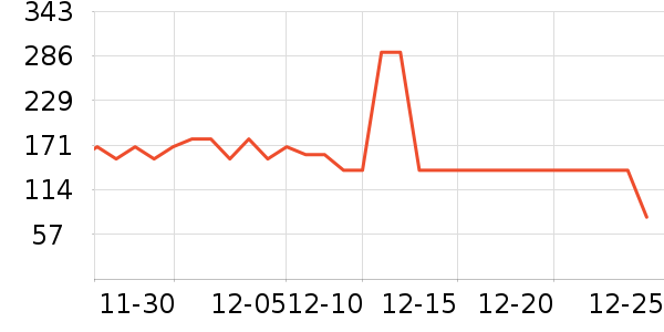 õ˹è��ʳ��ʷ�۸�