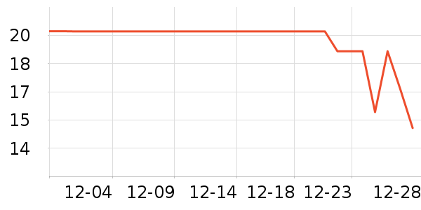 ϲ֮�ɹ���/������ʷ�۸�