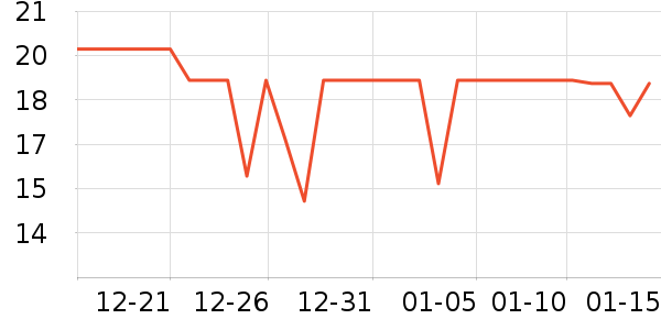 ϲ֮�ɹ���/������ʷ�۸�