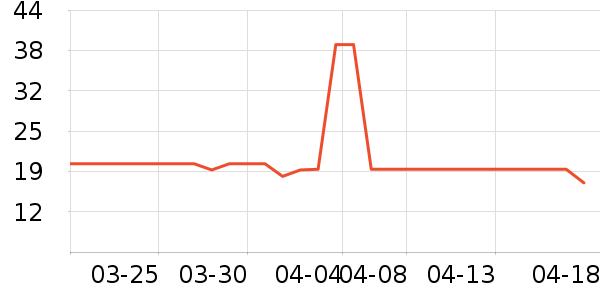 ϲ֮�ɹ���/������ʷ�۸�