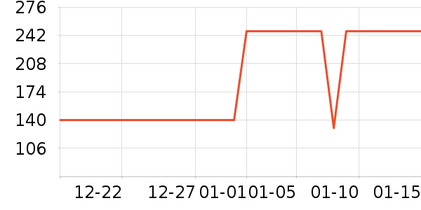 ����ʳ������ʷ�۸�