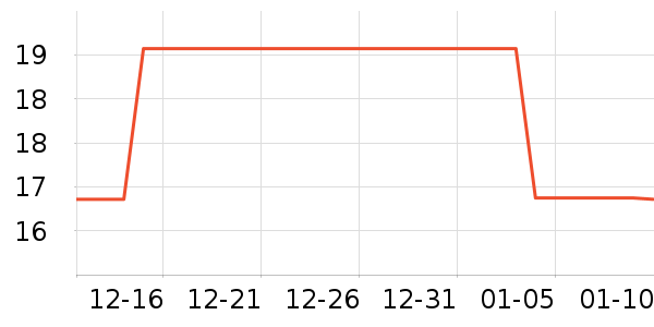 Ħ�ɵ�����������������ʷ�۸�