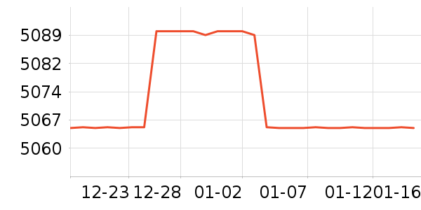 �������Ȼ���ʷ�۸�