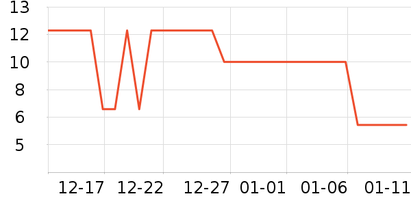 ��ɱ���Ĥ/����ʷ�۸�