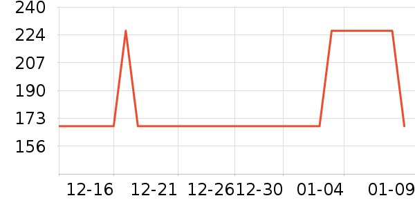 ţ����ʷ�۸�