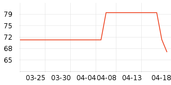 ��ľ����װƤЬ��ʷ�۸�