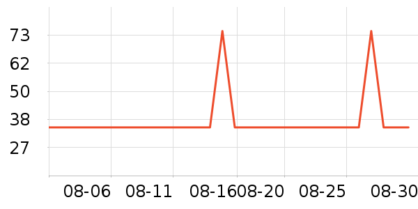 ��豿���/�̲���ʷ�۸�