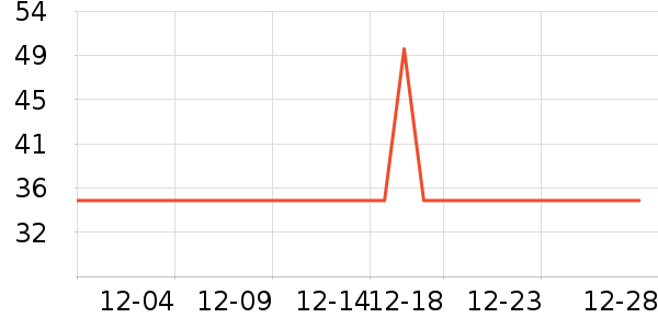 ��豿���/�̲���ʷ�۸�