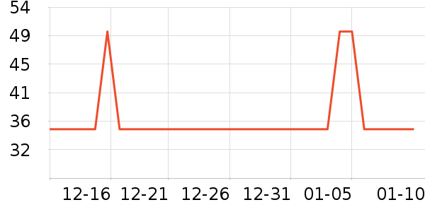 ��豿���/�̲���ʷ�۸�