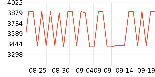 ��ʽ���������ʷ�۸�