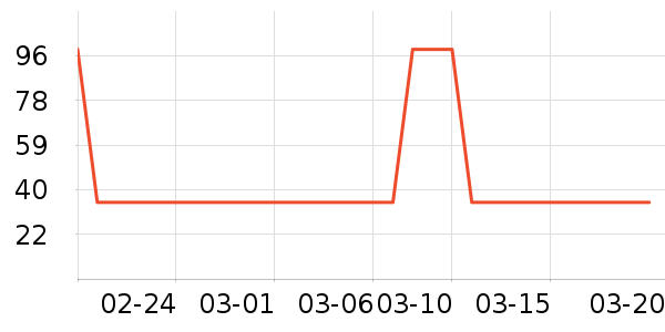 ʢ����»�ɿ�����ʷ�۸�