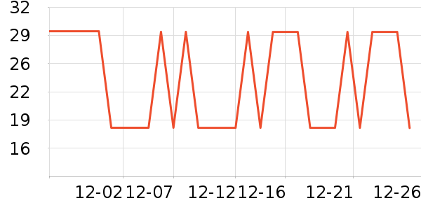 UOSU������ʷ�۸�