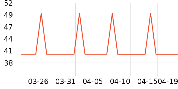 ��������������ʷ�۸�