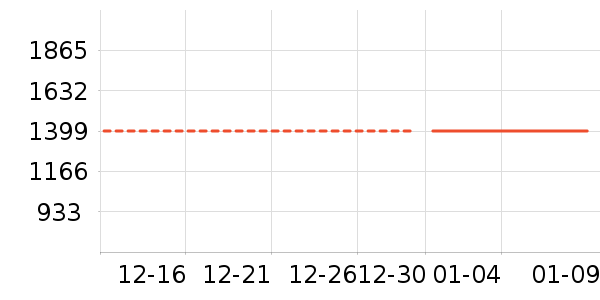 ���ױ��ǻ����װ��ʷ�۸�