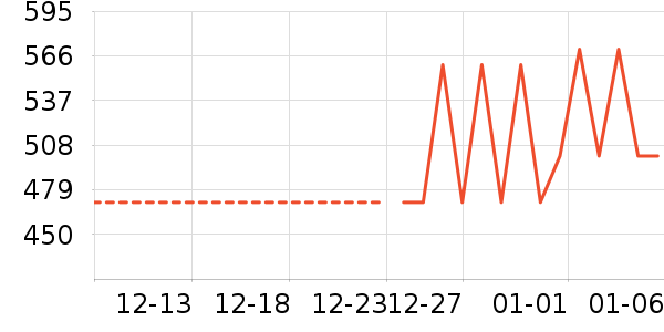 �����и�װ��ʷ�۸�