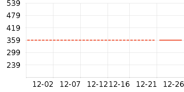 ��̤��ͯ���޷���ʷ�۸�