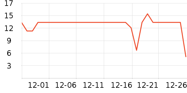 ����Ʒ������Ʒ��ʷ�۸�