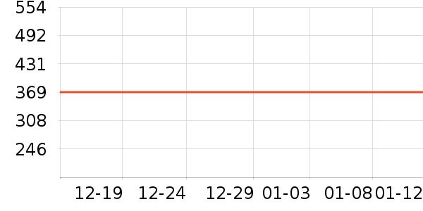 �˼ҼҾ�����/��/̨��ʷ�۸�