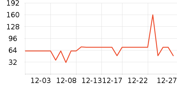 ����������ʷ�۸�