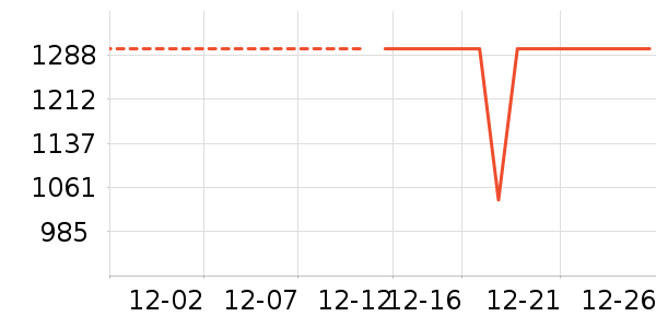 ���а��鴲����ʷ�۸�