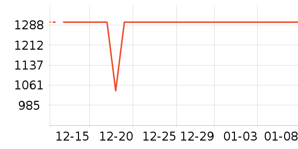 ���а��鴲����ʷ�۸�