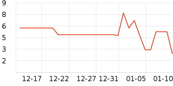 ����Ʒ�ƽ�/����ʷ�۸�