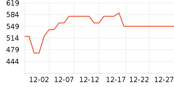 �����ּ�ʪ����ʷ�۸�