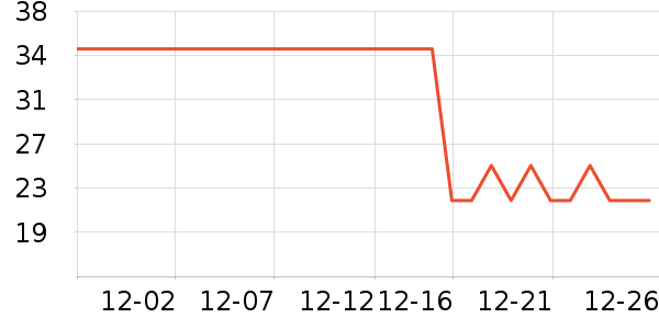 ������ʪ��ʷ�۸�