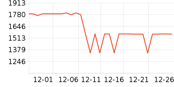 ����Ʒ�Ƴ������������ʷ�۸�