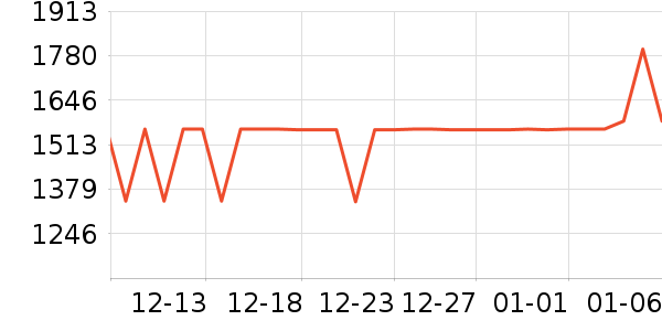 ����Ʒ�Ƴ������������ʷ�۸�