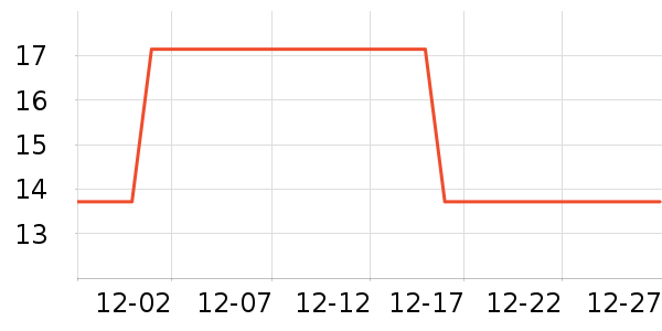 ����Ʒ���㽶��ʷ�۸�