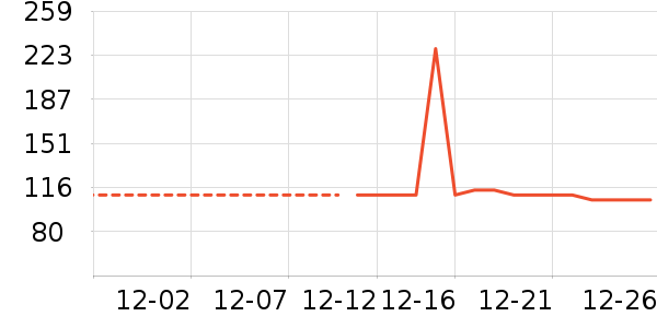 ��������ů������ʷ�۸�