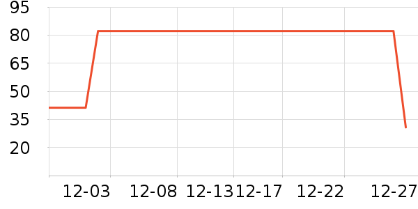 ����ܶ�ͯ����ʷ�۸�