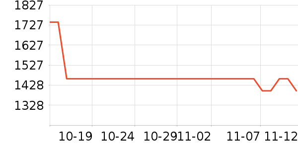 ޢ����������ʷ�۸�