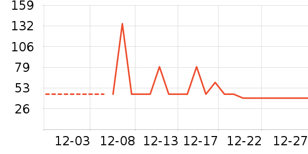 ���ڿɰ���ů������ʷ�۸�