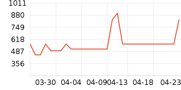 ���ϴ�˹�˶�Ь��ʷ�۸�