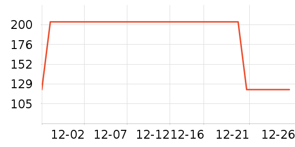 ñ��/Χ��/������װ��ʷ�۸�