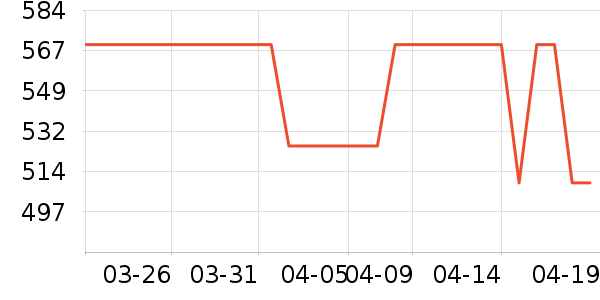 �����������ʷ�۸�