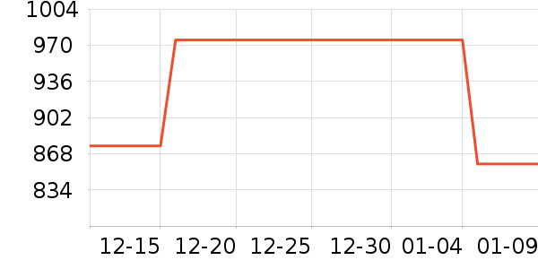 ������̫̫ˮ����ʷ�۸�