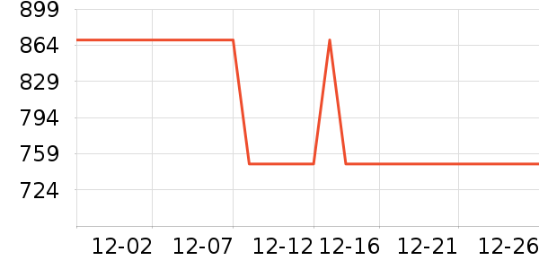 ����Ʒ�ƻ�ľ/ƴ����ʷ�۸�