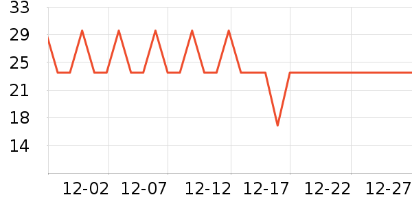 ���޷�԰�����ʷ�۸�